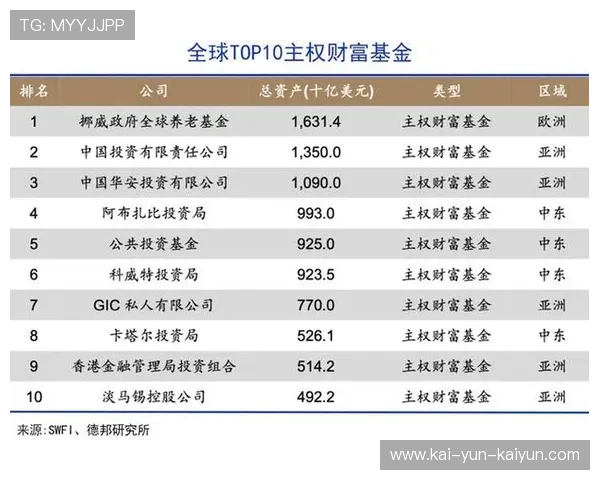沙特资本入主欧洲足坛引关注，财务公平法案受挑战